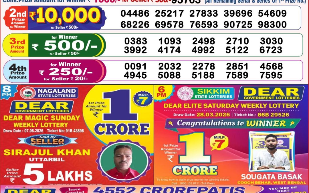 8 PM Lottery Sambad Result Today Live 09.06.26: Check Winning Numbers