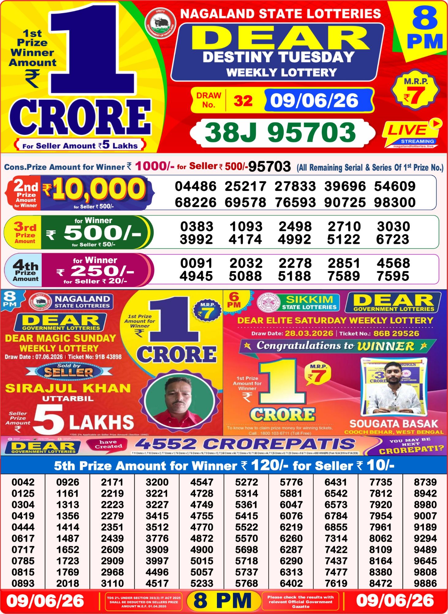 8 PM Lottery Sambad Result Today Live 09.06.26: Check Winning Numbers