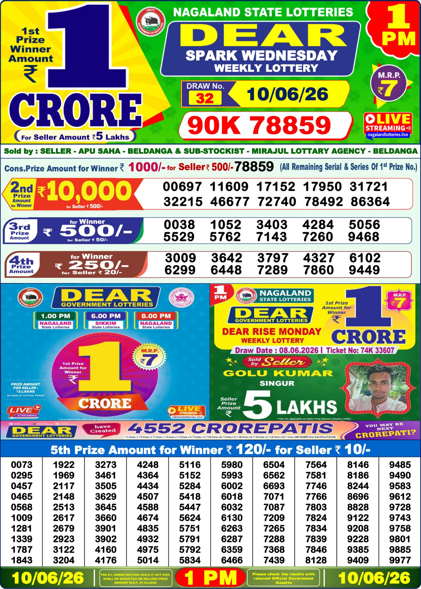 Lottery Sambad 1 PM Result Today 10.06.2026: Check Dear Morning Live Winner List PDF