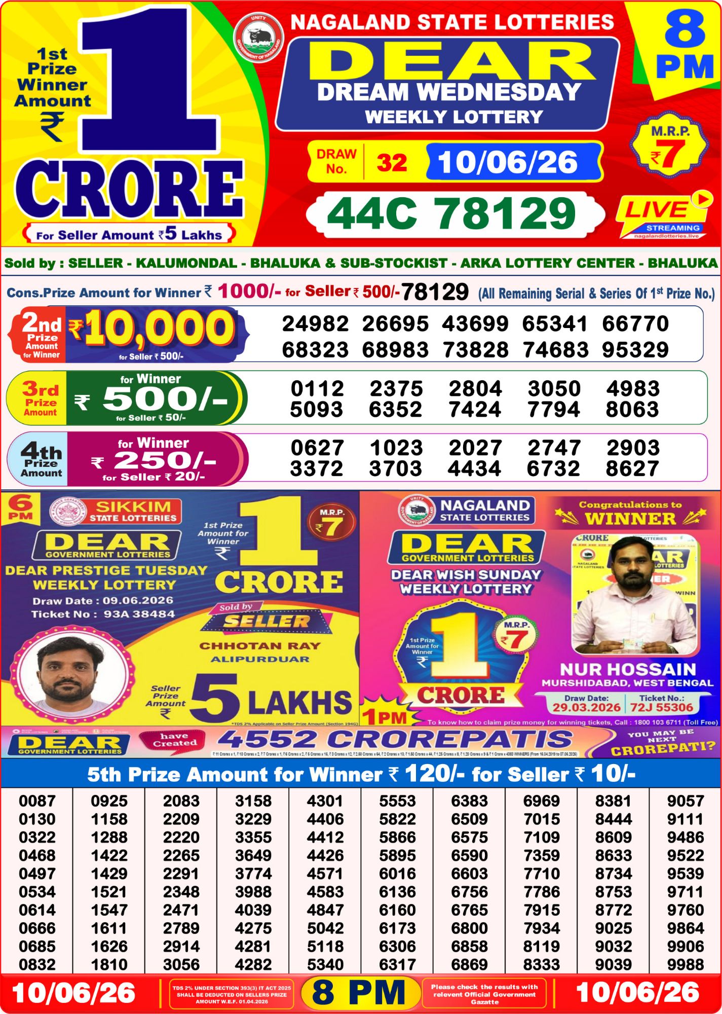 8 PM Lottery Sambad Result Today Live 10.06.26: Check Winning Numbers