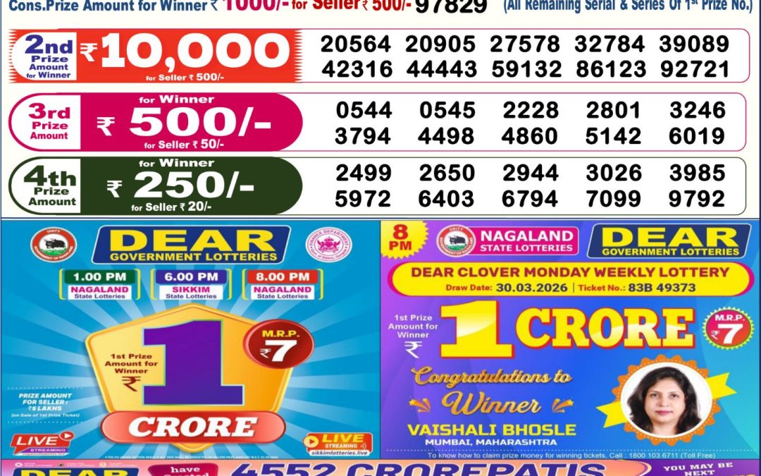 Dear Lottery Sambad Result 6 PM 11 June 2026: Download West Bengal Sambad Result