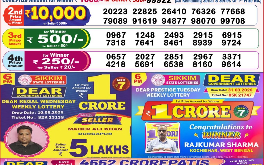 8 PM Lottery Sambad Result Today Live 11.06.26: Check Winning Numbers