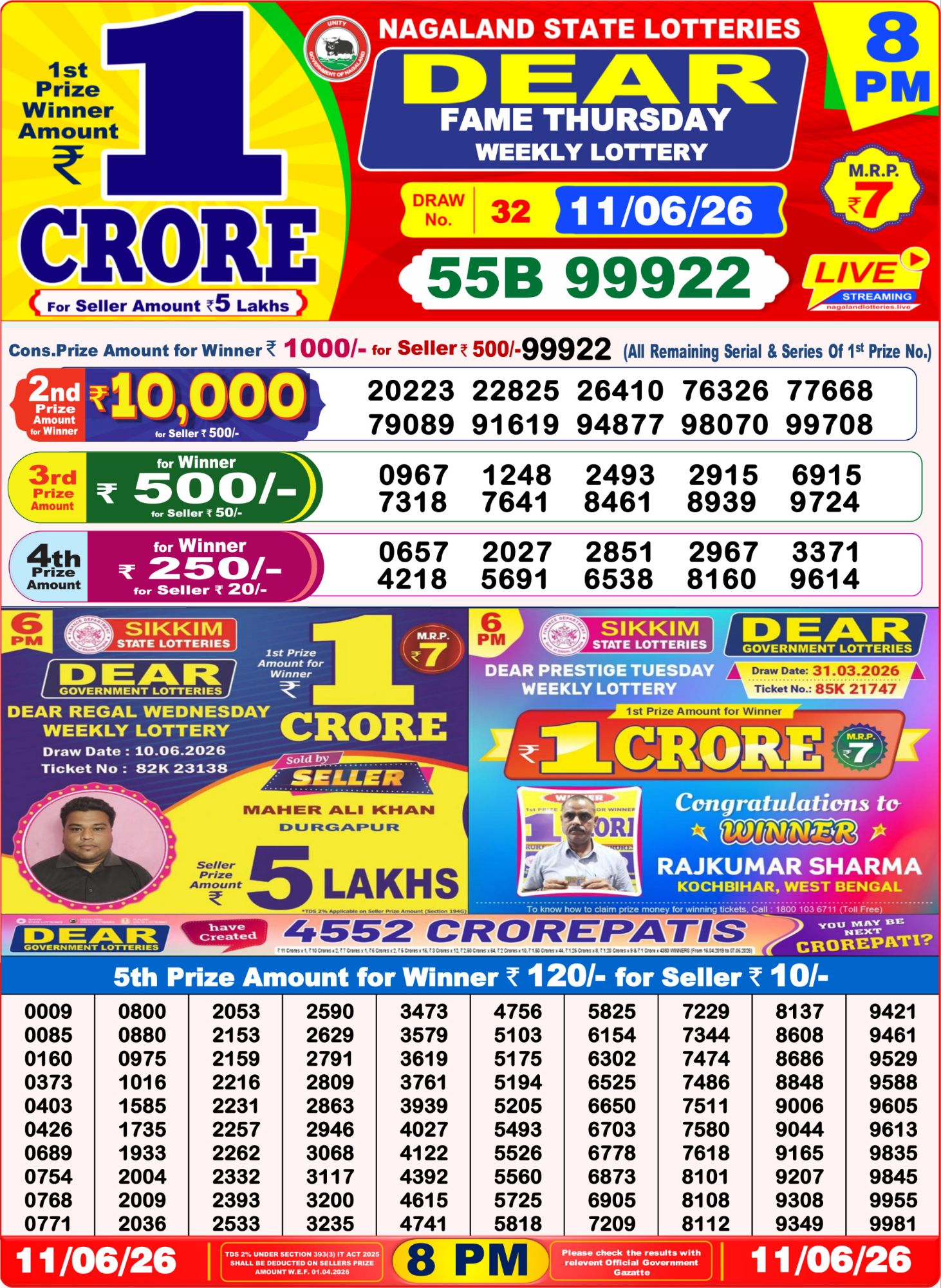 8 PM Lottery Sambad Result Today Live 11.06.26: Check Winning Numbers
