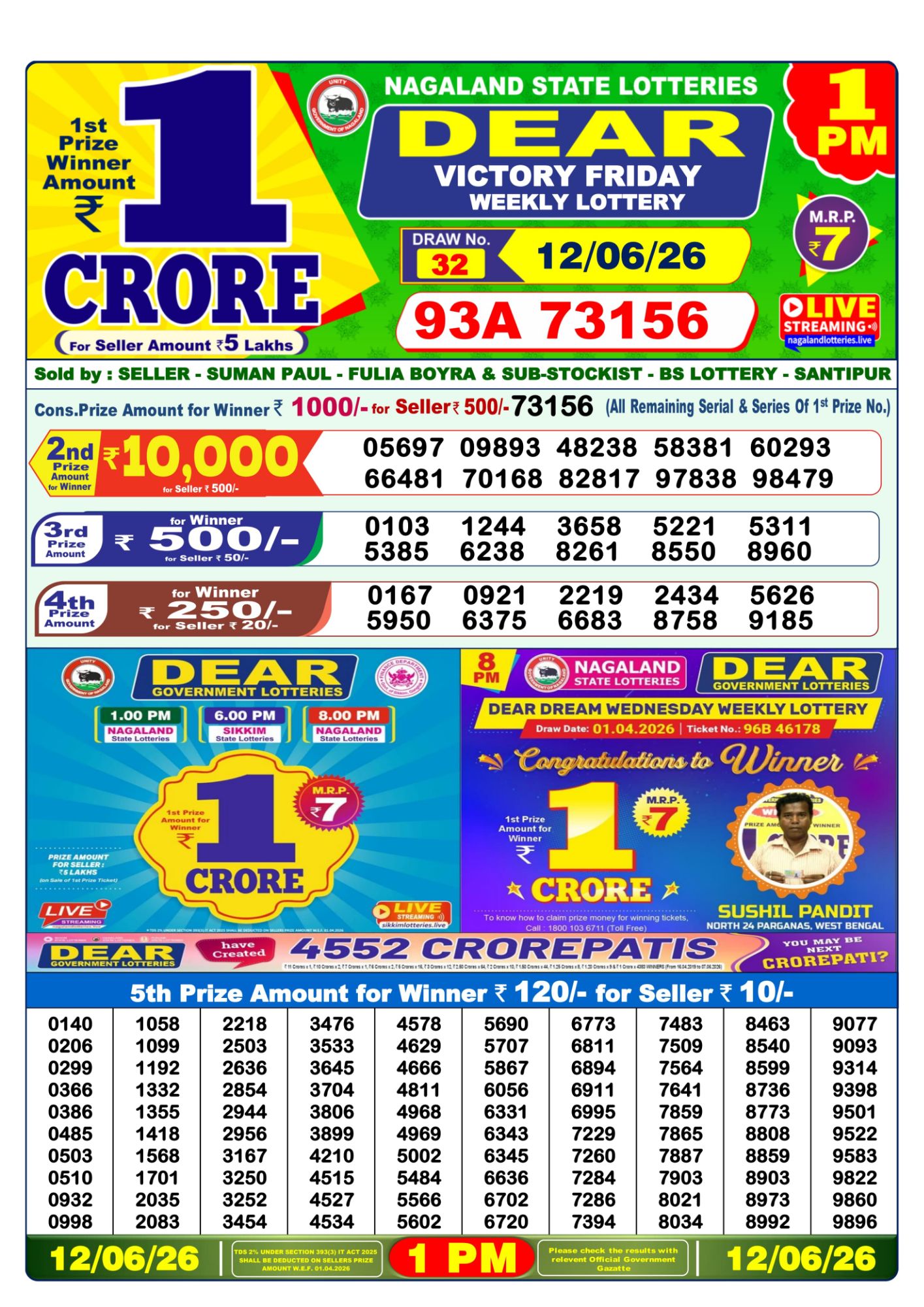 Lottery Sambad 1 PM Result Today 12.06.2026: Check Dear Morning Live Winner List PDF