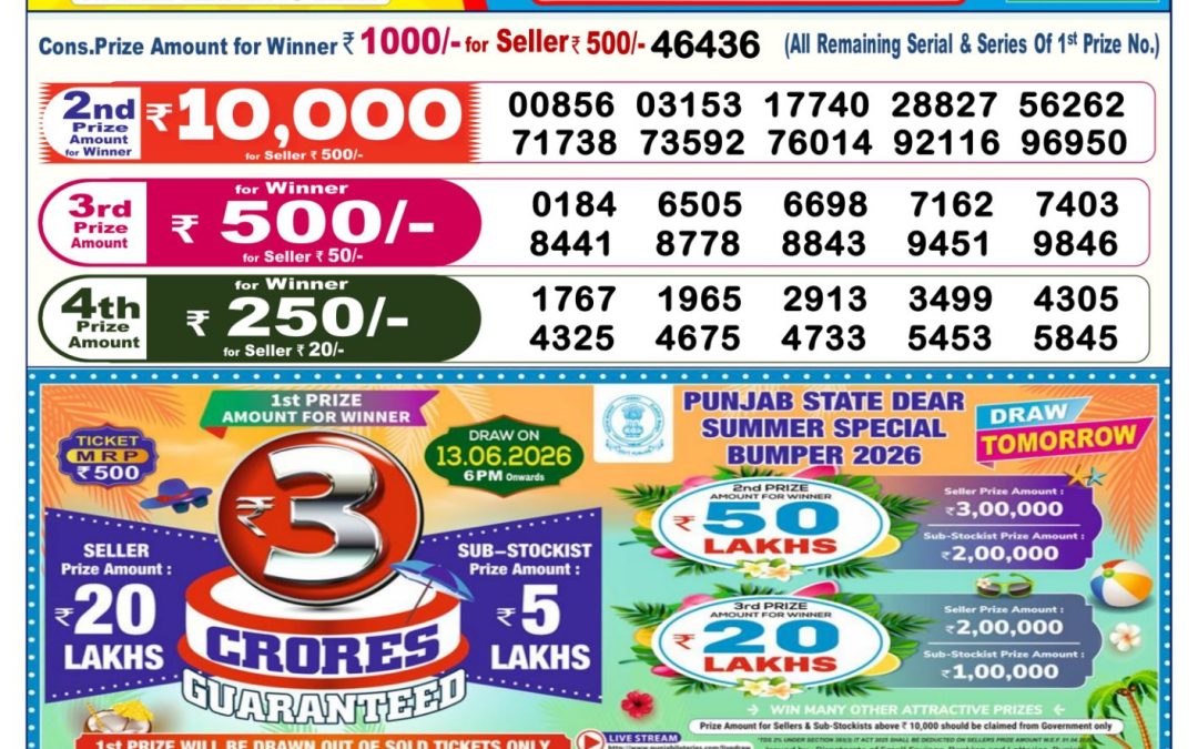 Dear Lottery Sambad Result 6 PM 12 June 2026: Download West Bengal Sambad Result