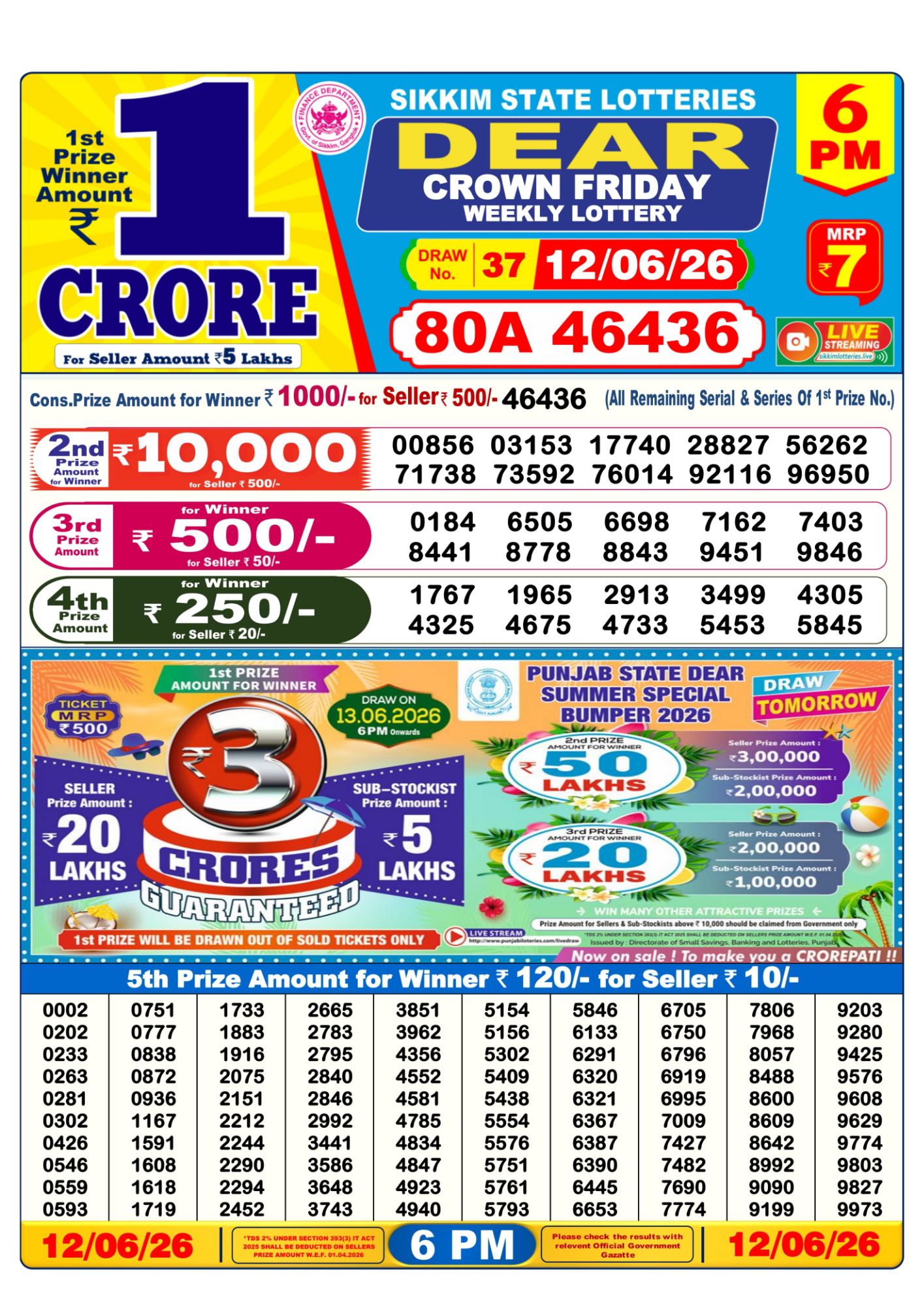 Dear Lottery Sambad Result 6 PM 12 June 2026: Download West Bengal Sambad Result