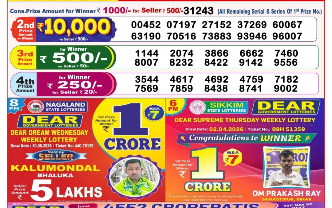 8 PM Lottery Sambad Result Today Live 12.06.26: Check Winning Numbers