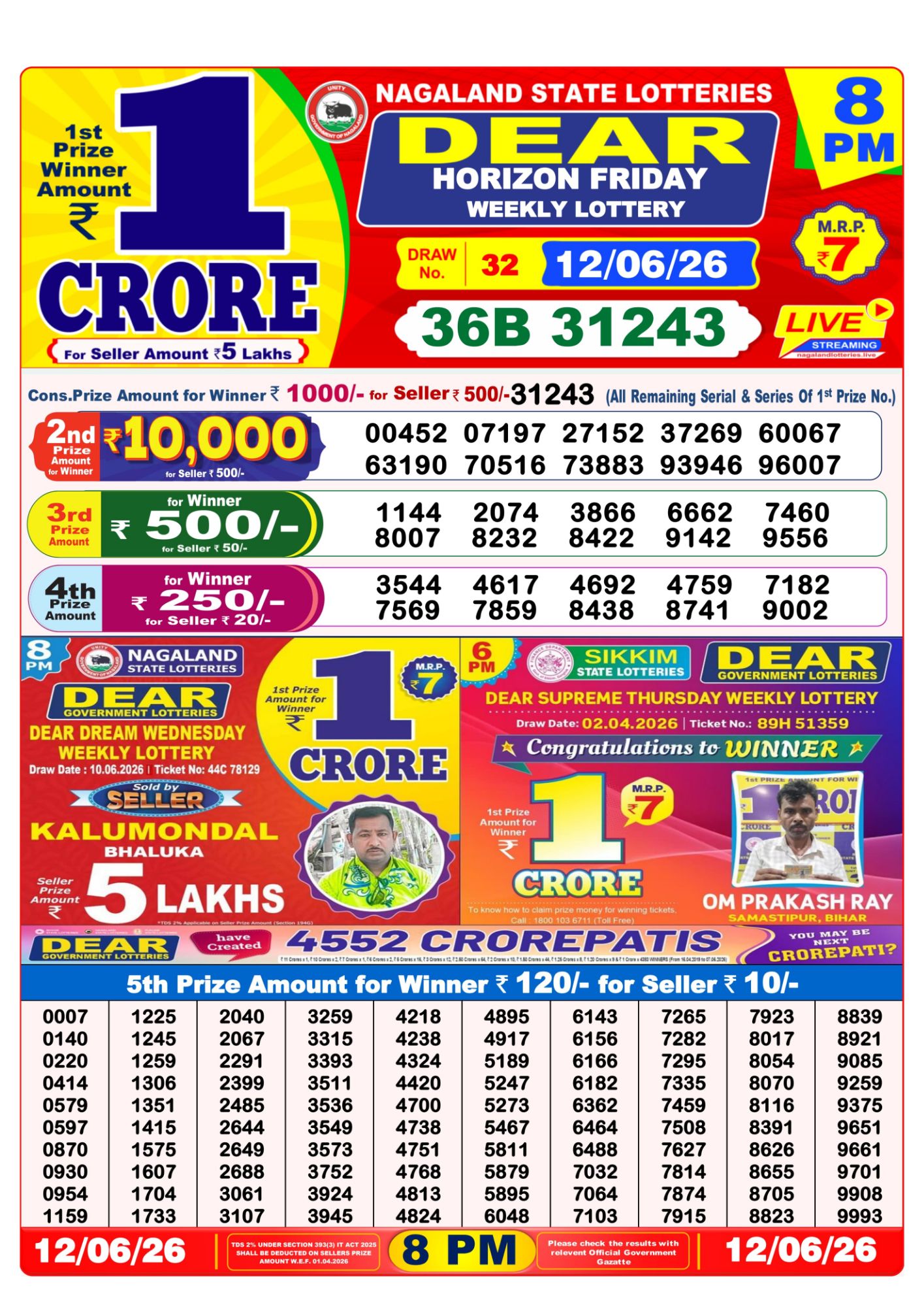 8 PM Lottery Sambad Result Today Live 12.06.26: Check Winning Numbers