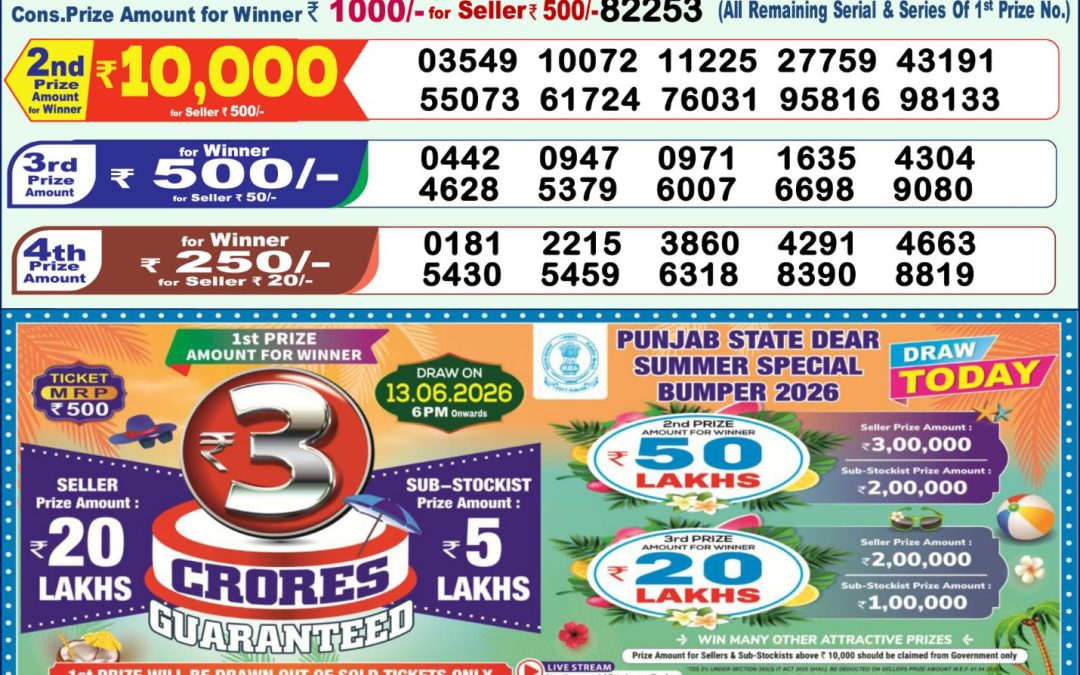 Lottery Sambad 1 PM Result Today 13.06.2026: Check Dear Morning Live Winner List PDF