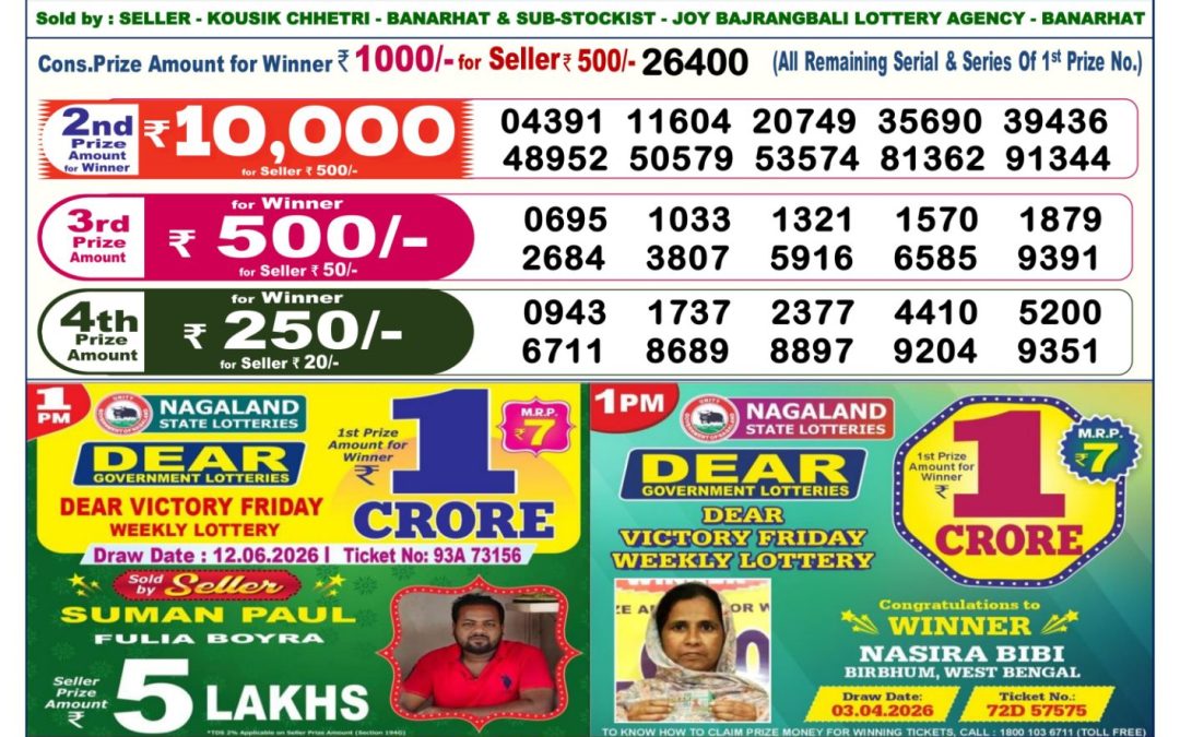 Dear Lottery Sambad Result 6 PM 13 June 2026: Download West Bengal Sambad Result