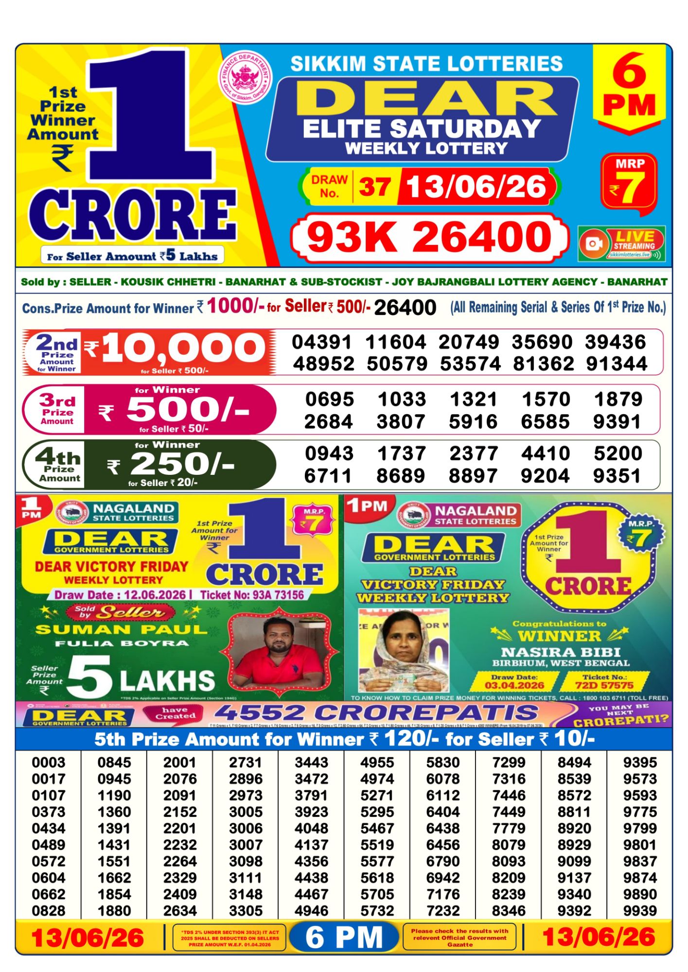Dear Lottery Sambad Result 6 PM 13 June 2026: Download West Bengal Sambad Result