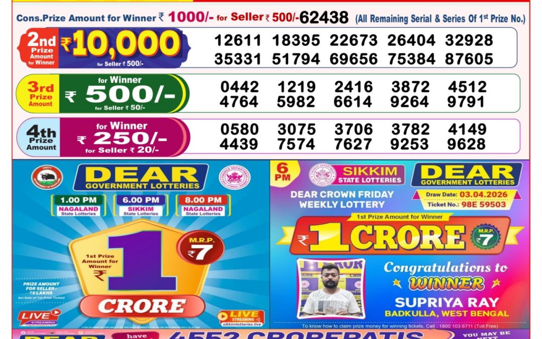 8 PM Lottery Sambad Result Today Live 13.06.26: Check Winning Numbers