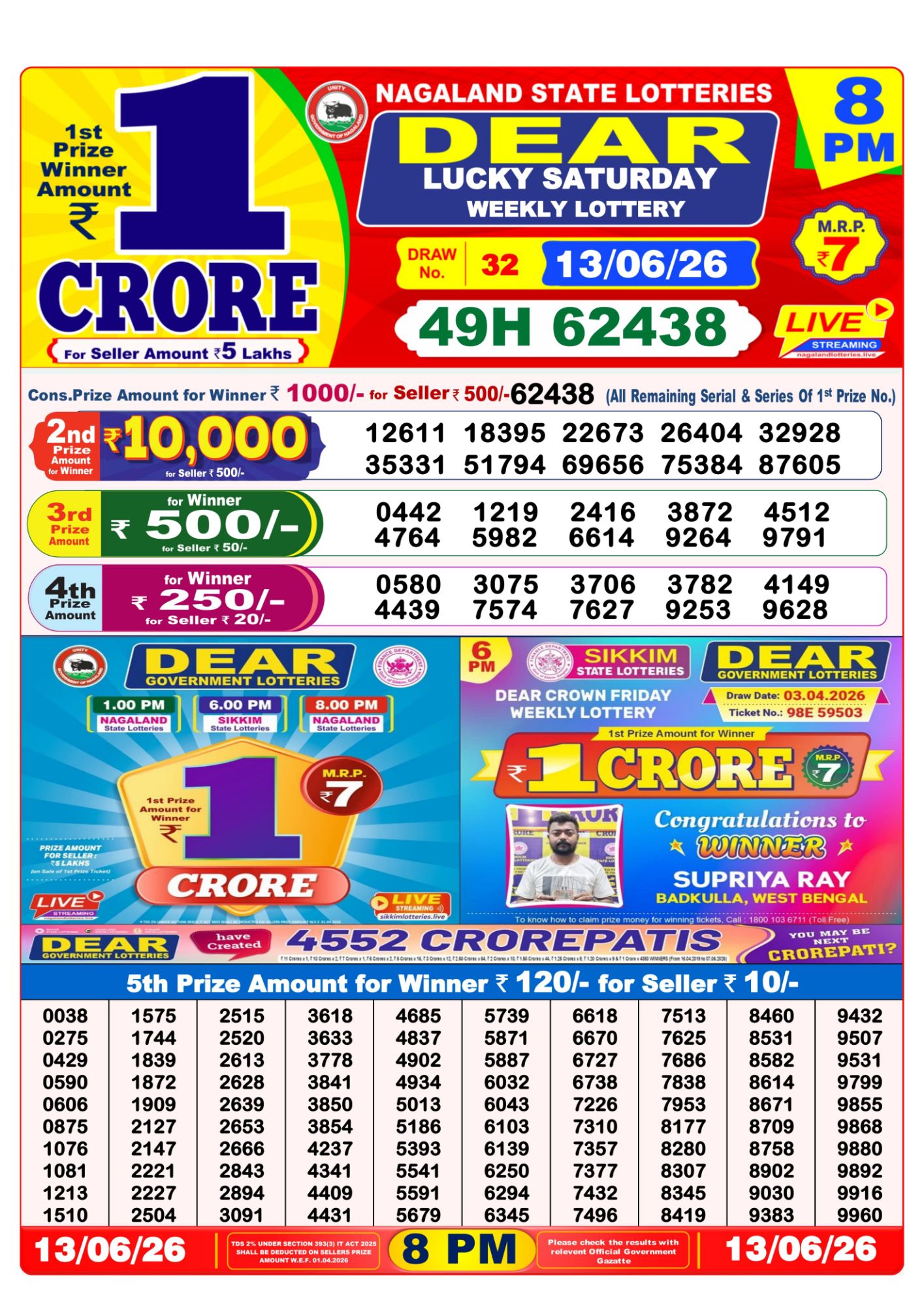 8 PM Lottery Sambad Result Today Live 13.06.26: Check Winning Numbers