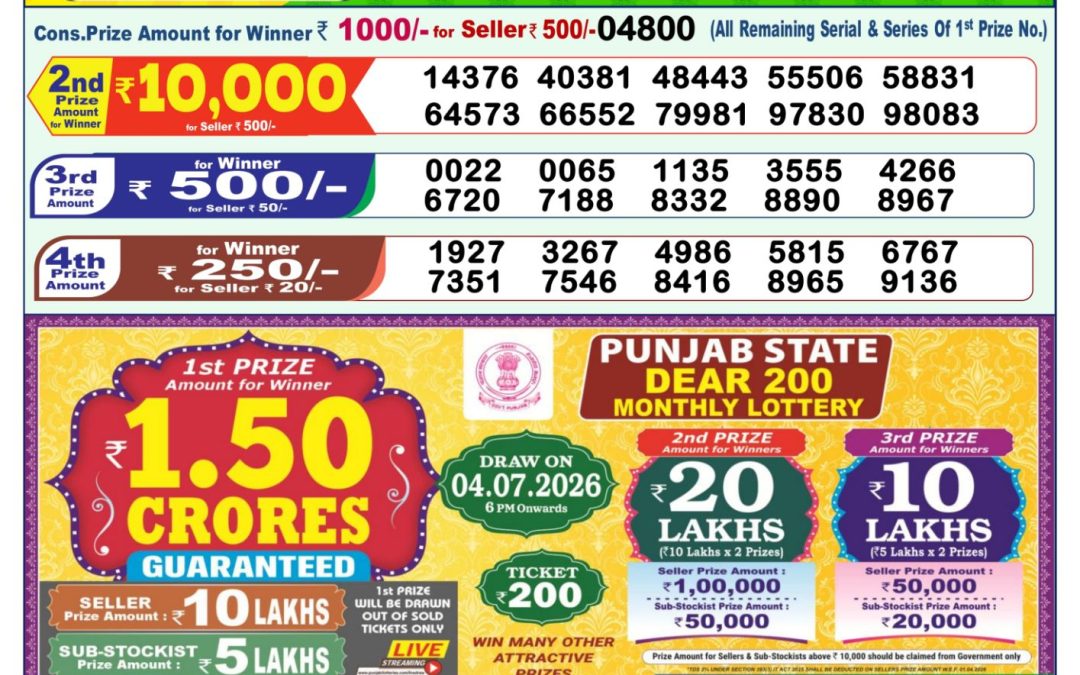 Lottery Sambad 1 PM Result Today 14.06.2026: Check Dear Morning Live Winner List PDF