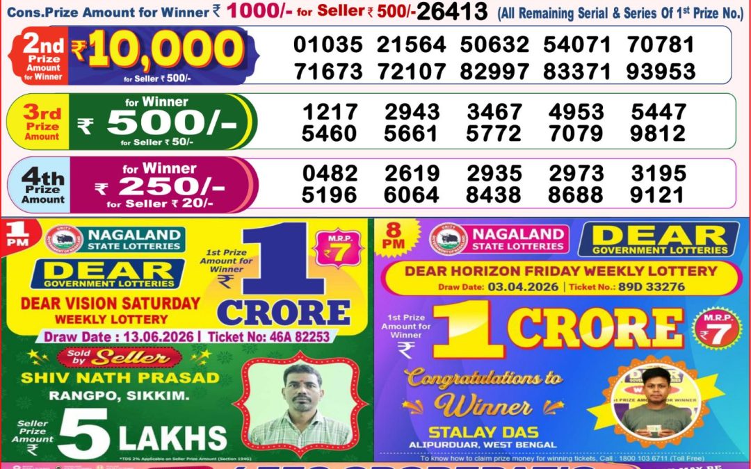 8 PM Lottery Sambad Result Today Live 14.06.26: Check Winning Numbers