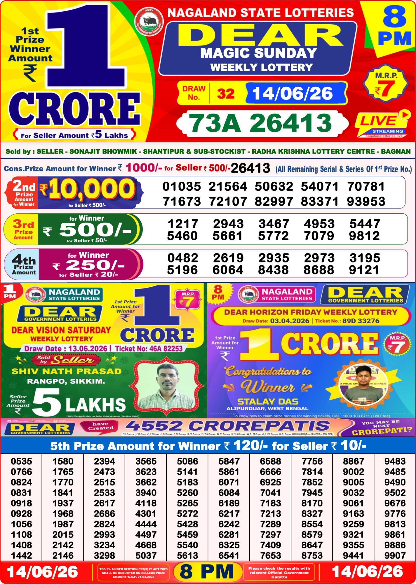 8 PM Lottery Sambad Result Today Live 14.06.26: Check Winning Numbers