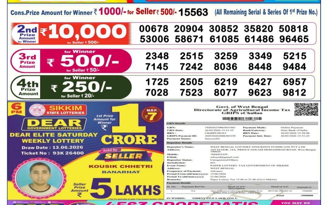 Dear Lottery Sambad Result 6 PM 15 June 2026: Download West Bengal Sambad Result