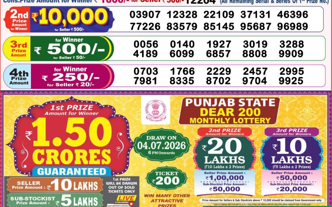 8 PM Lottery Sambad Result Today Live 15.06.26: Check Winning Numbers