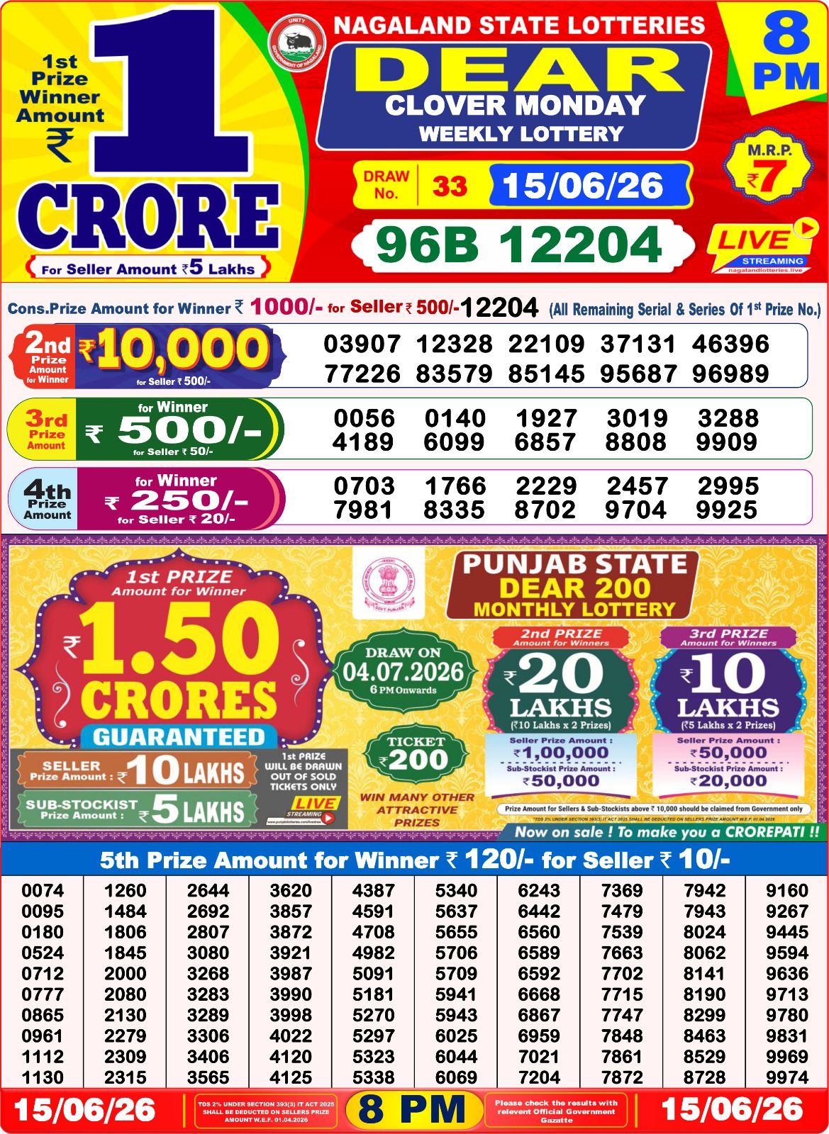 8 PM Lottery Sambad Result Today Live 15.06.26: Check Winning Numbers
