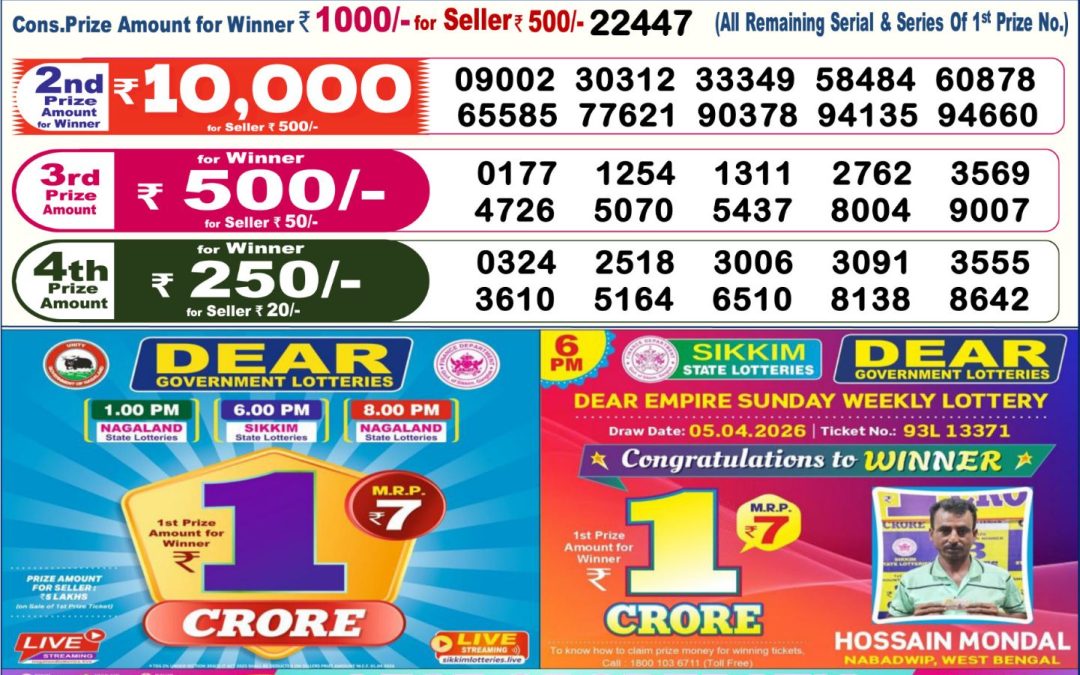 Dear Lottery Sambad Result 6 PM 16 June 2026: Download West Bengal Sambad Result