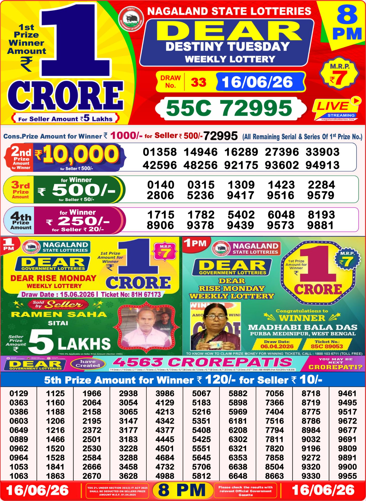 8 PM Lottery Sambad Result Today Live 16.06.26: Check Winning Numbers
