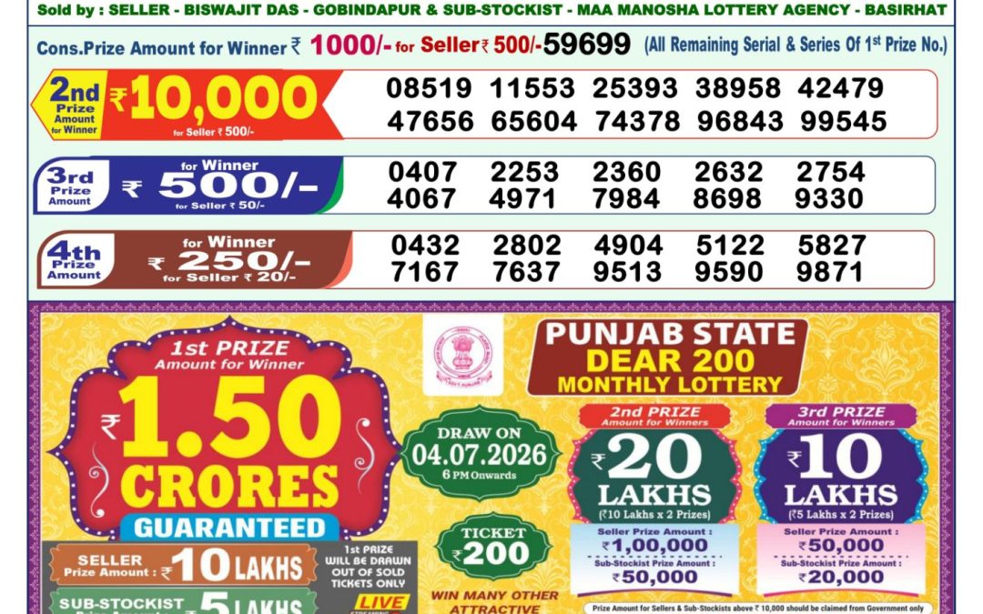 Lottery Sambad 1 PM Result Today 17.06.2026: Check Dear Morning Live Winner List PDF