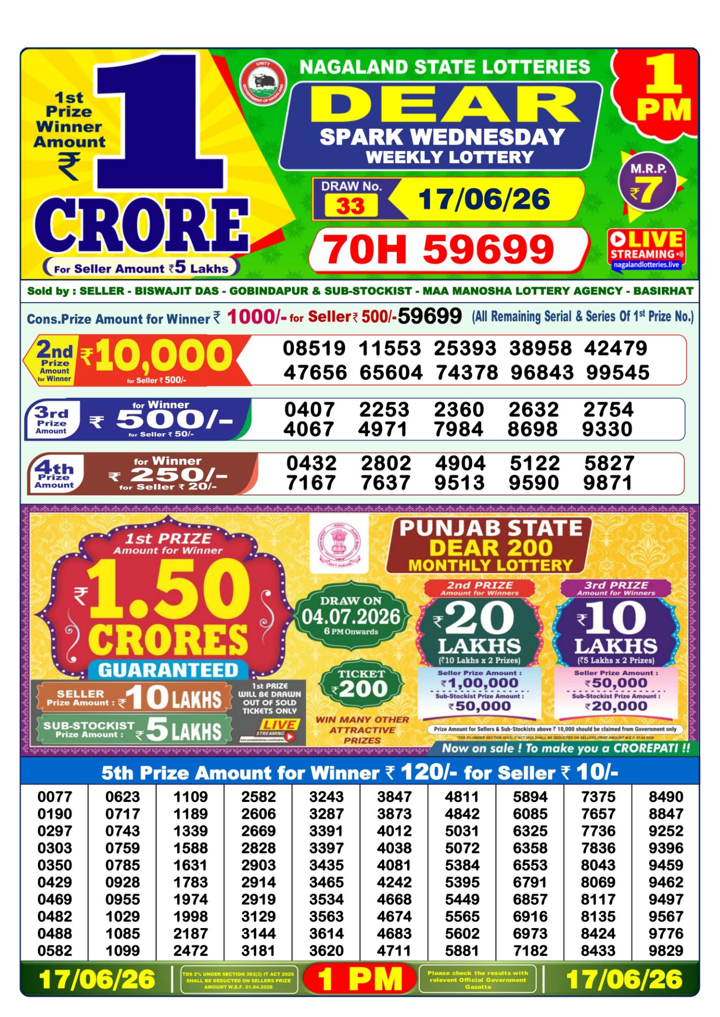 Lottery Sambad 1 PM Result Today 17.06.2026: Check Dear Morning Live Winner List PDF