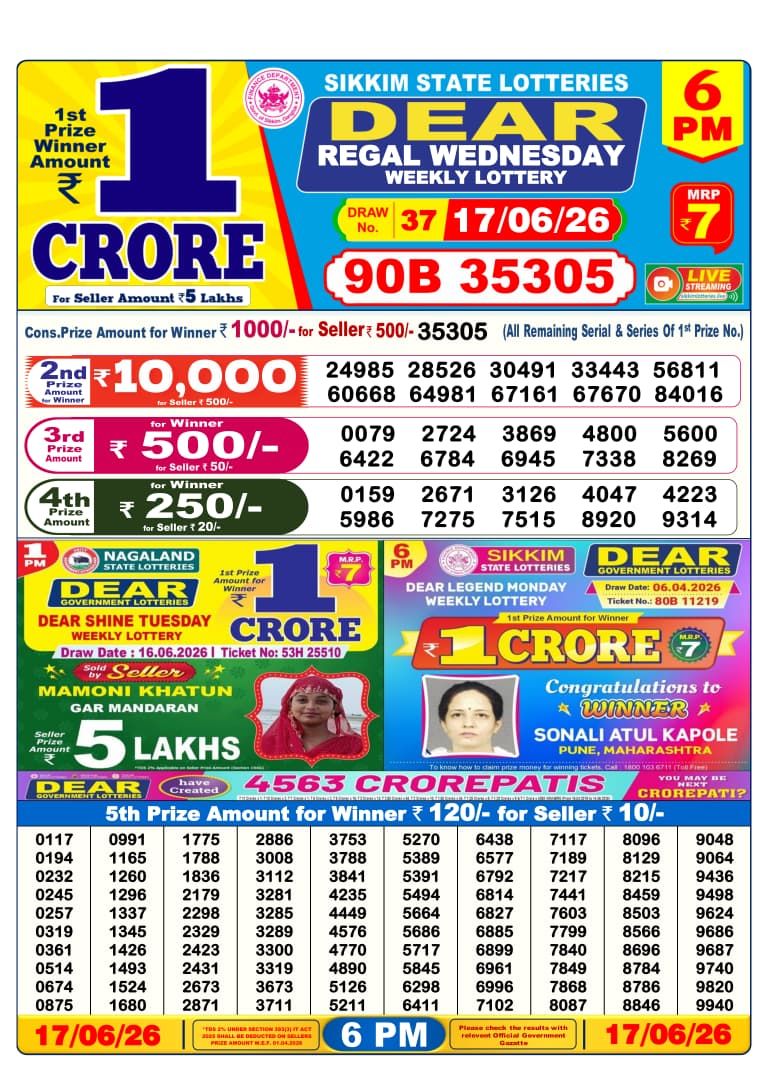 Dear Lottery Sambad Result 6 PM 17 June 2026: Download West Bengal Sambad Result