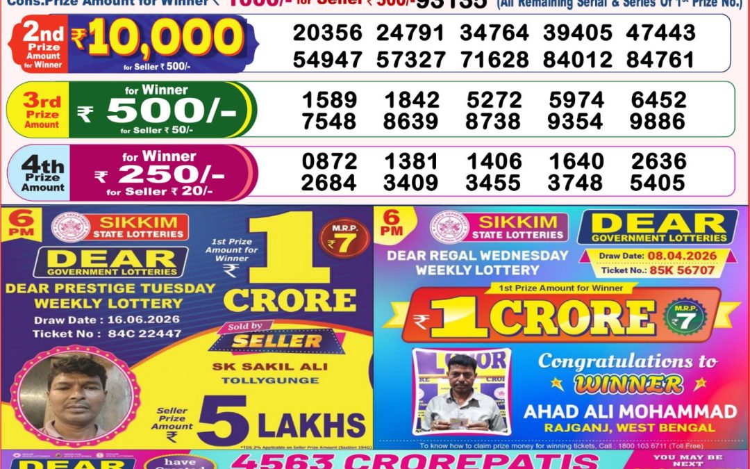 8 PM Lottery Sambad Result Today Live 17.06.26: Check Winning Numbers