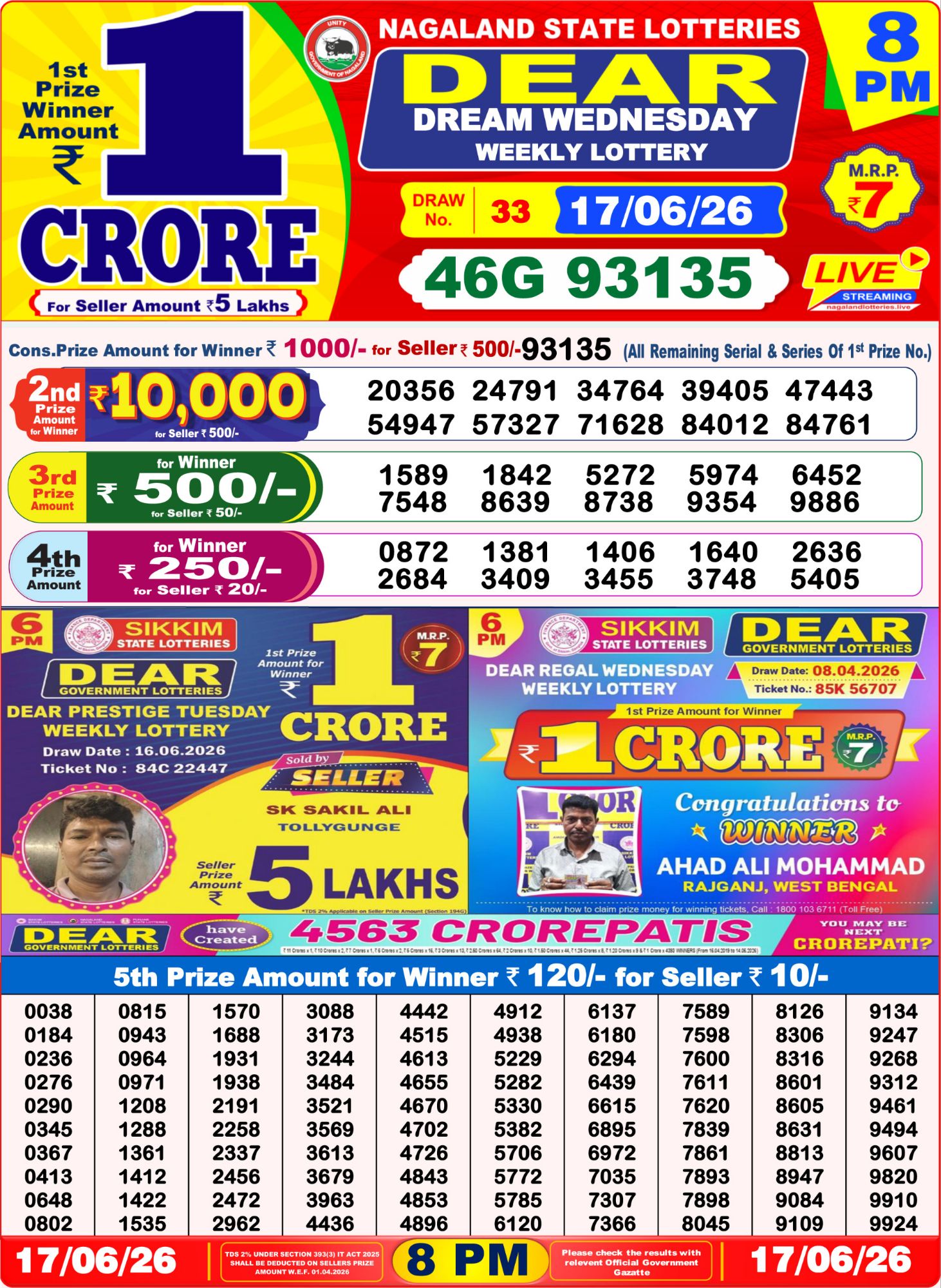 8 PM Lottery Sambad Result Today Live 17.06.26: Check Winning Numbers