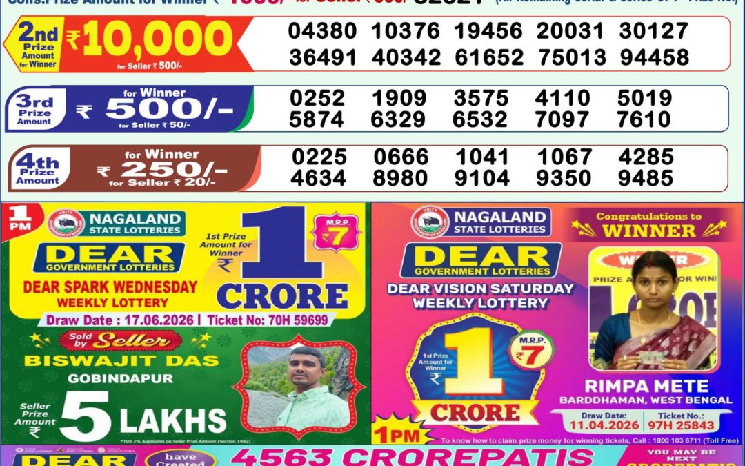 Lottery Sambad 1 PM Result Today 18.06.2026: Check Dear Morning Live Winner List PDF