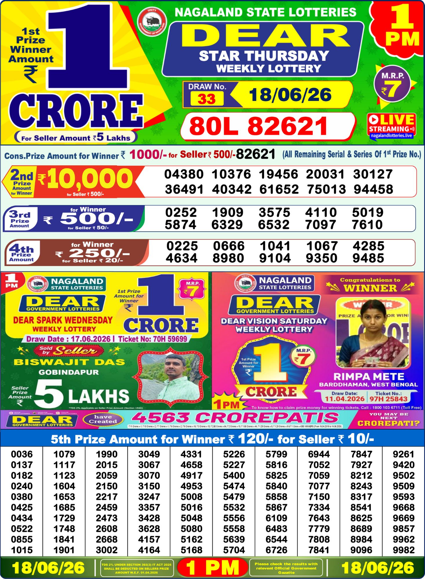 Lottery Sambad 1 PM Result Today 18.06.2026: Check Dear Morning Live Winner List PDF