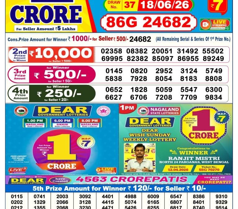 Dear Lottery Sambad Result 6 PM 18 June 2026: Download West Bengal Sambad Result