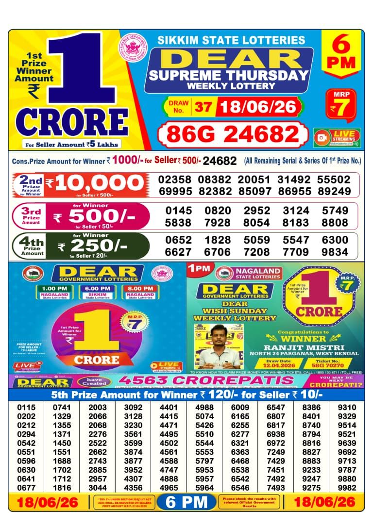 Dear Lottery Sambad Result 6 PM 18 June 2026: Download West Bengal Sambad Result