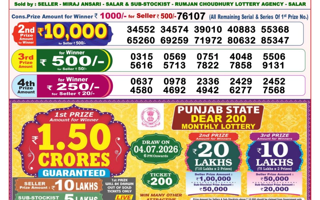 8 PM Lottery Sambad Result Today Live 18.06.26: Check Winning Numbers