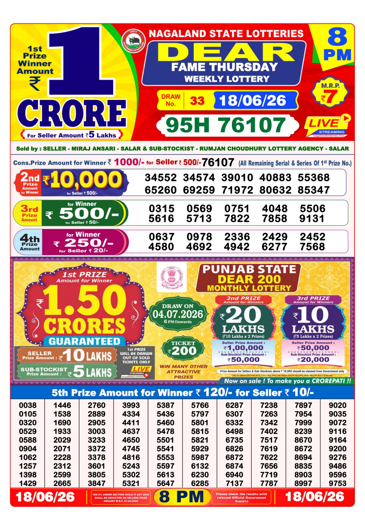 8 PM Lottery Sambad Result Today Live 18.06.26: Check Winning Numbers