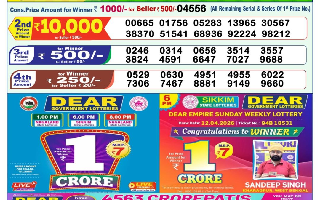 Lottery Sambad 1 PM Result Today 19.06.2026: Check Dear Morning Live Winner List PDF