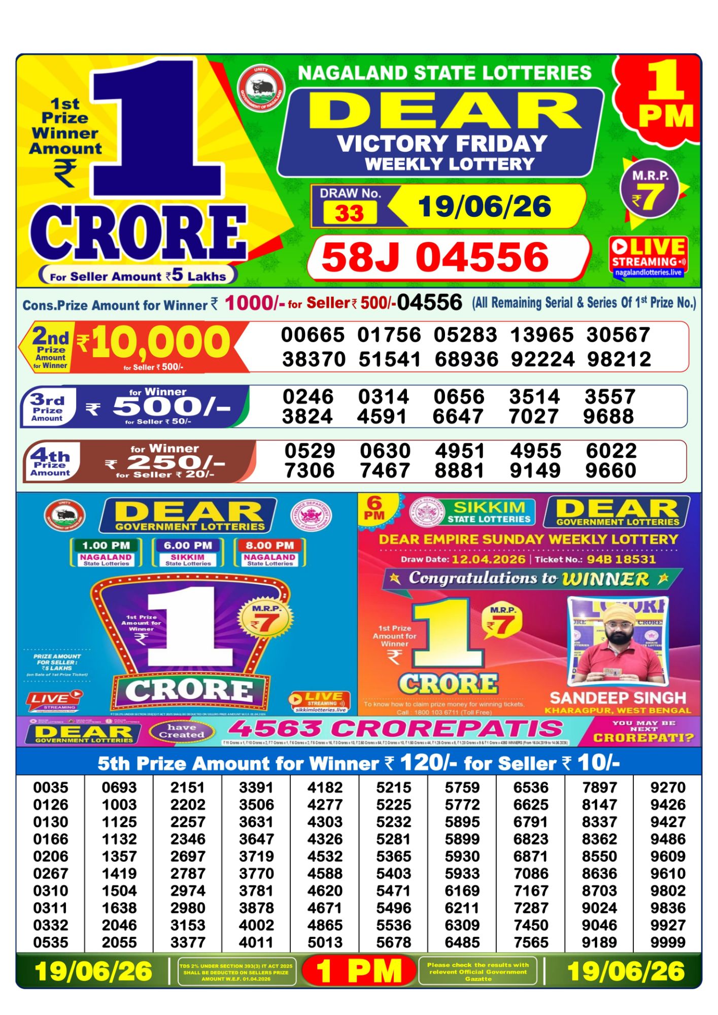 Lottery Sambad 1 PM Result Today 19.06.2026: Check Dear Morning Live Winner List PDF