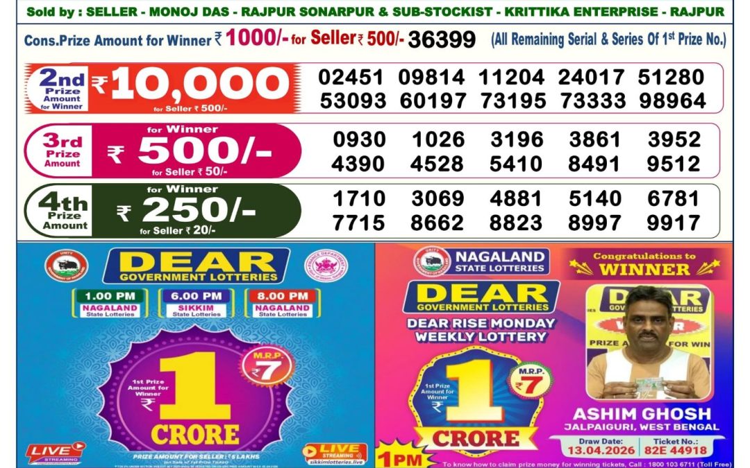 Dear Lottery Sambad Result 6 PM 19 June 2026: Download West Bengal Sambad Result