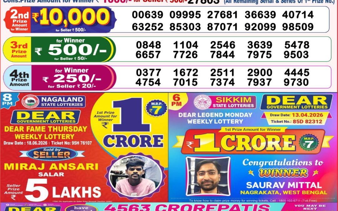 8 PM Lottery Sambad Result Today Live 19.06.26: Check Winning Numbers