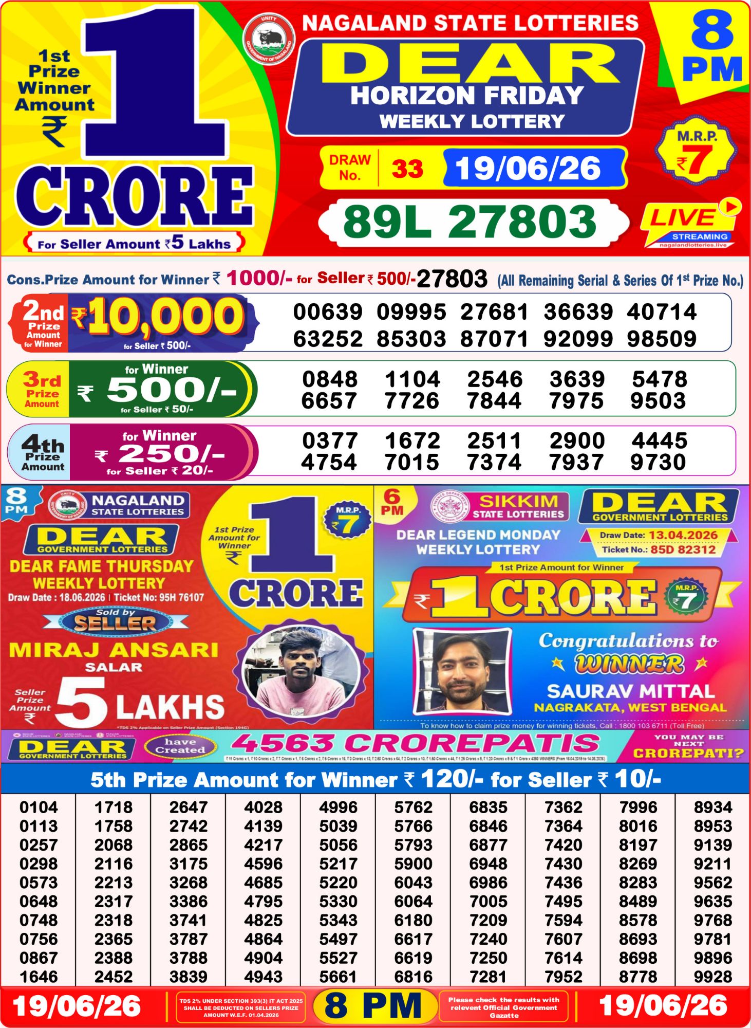 8 PM Lottery Sambad Result Today Live 19.06.26: Check Winning Numbers