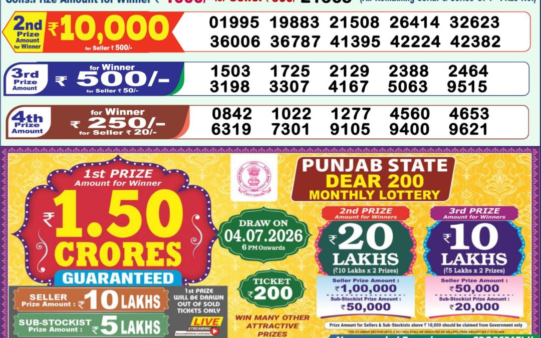 Lottery Sambad 1 PM Result Today 20.06.2026: Check Dear Morning Live Winner List PDF