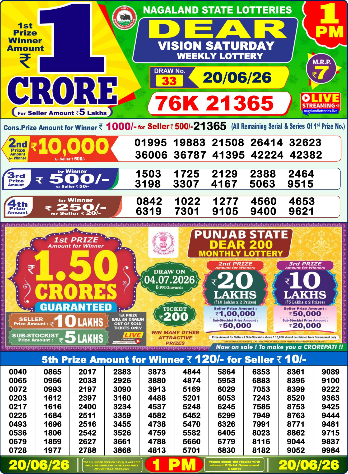 Lottery Sambad 1 PM Result Today 20.06.2026: Check Dear Morning Live Winner List PDF
