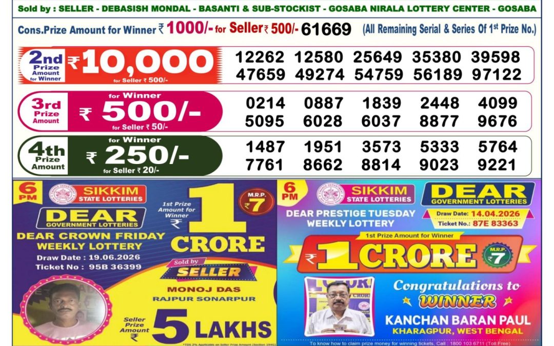 Dear Lottery Sambad Result 6 PM 20 June 2026: Download West Bengal Sambad Result