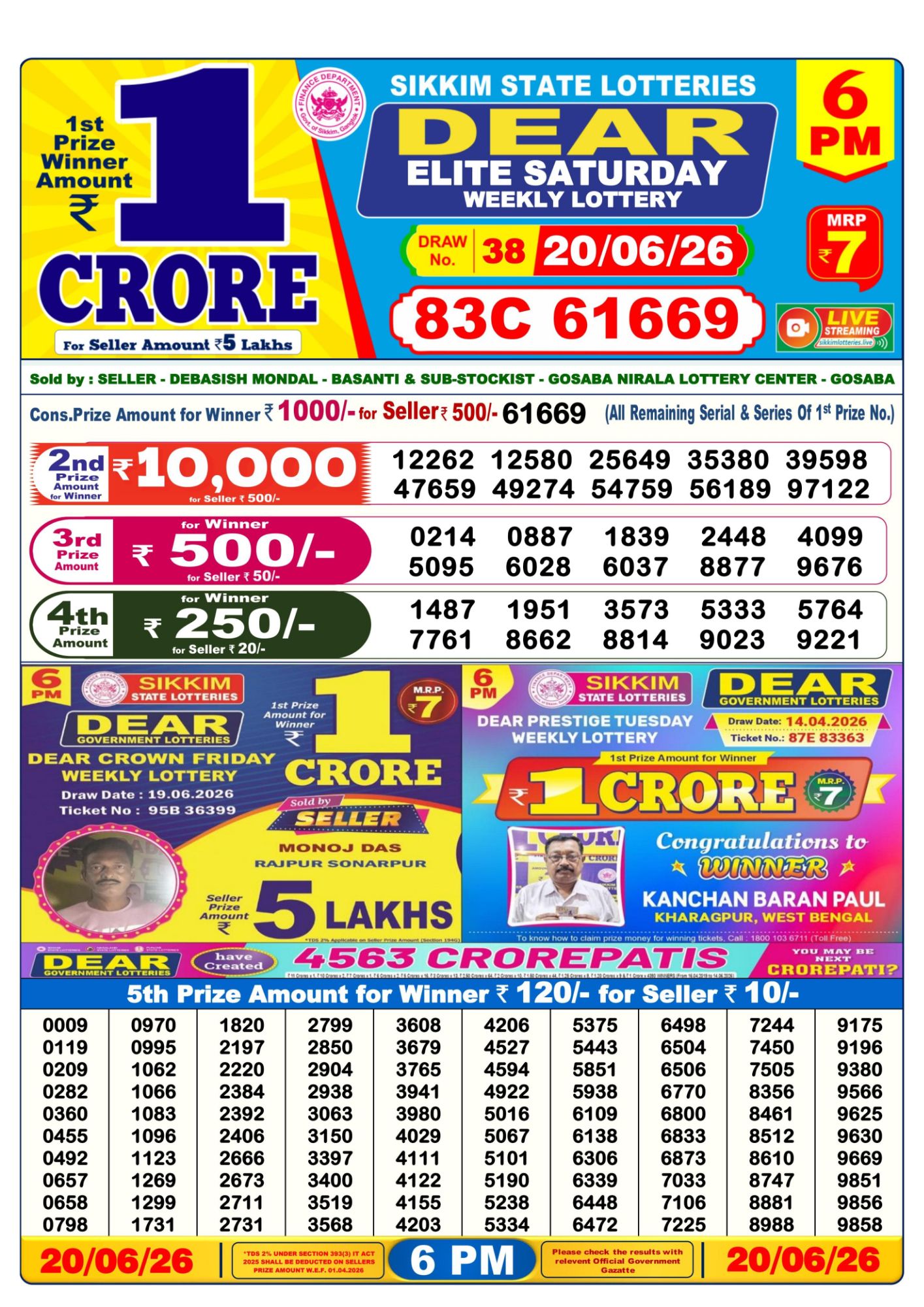 Dear Lottery Sambad Result 6 PM 20 June 2026: Download West Bengal Sambad Result