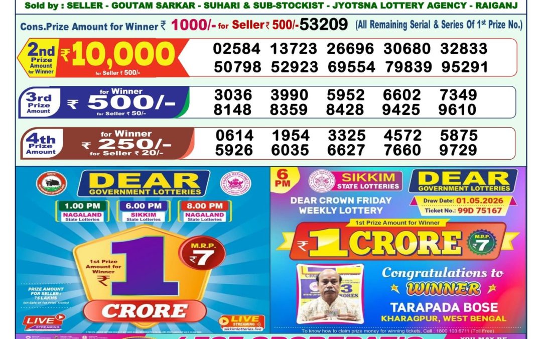Lottery Sambad 1 PM Result Today 21.06.2026: Check Dear Morning Live Winner List PDF