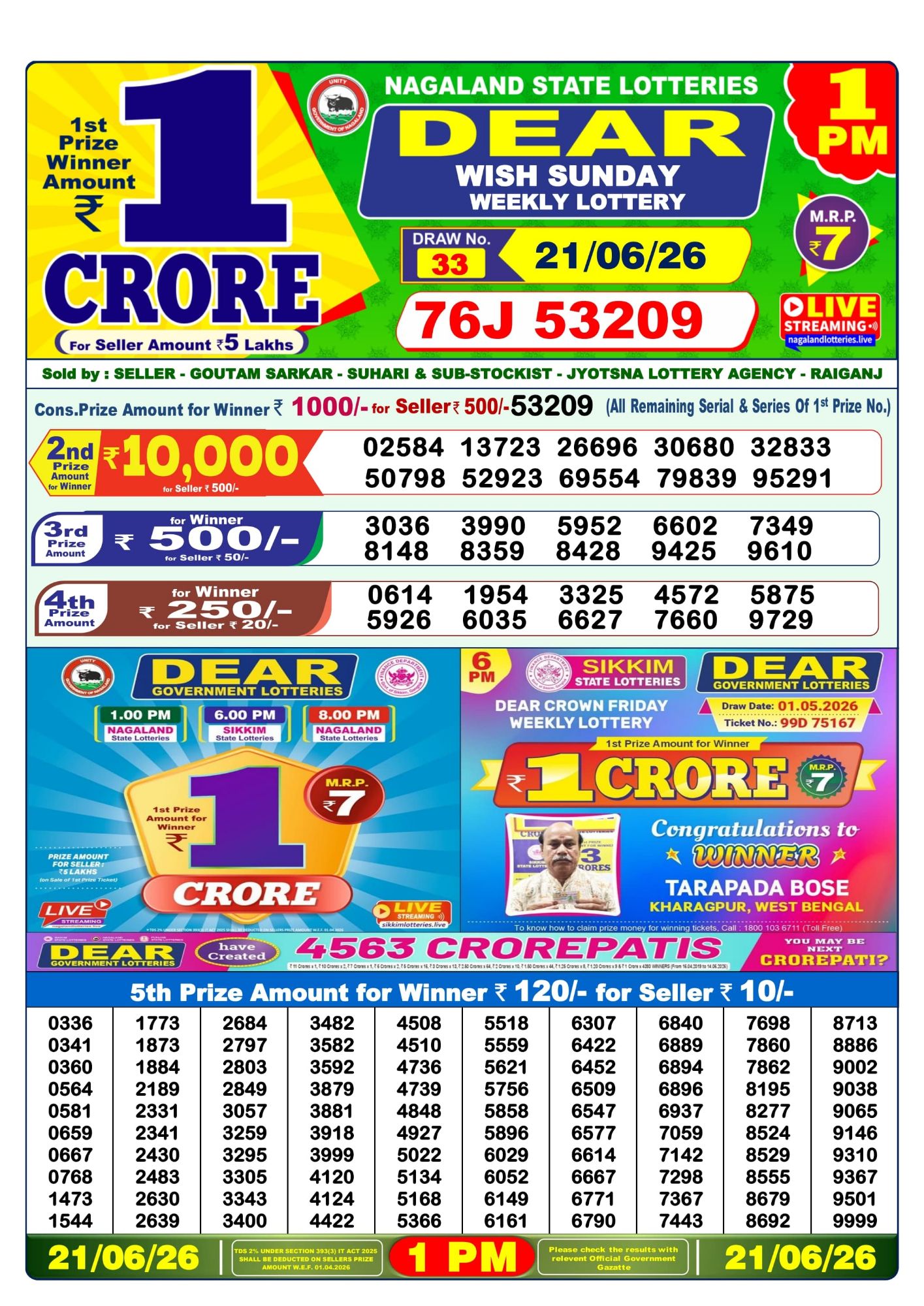 Lottery Sambad 1 PM Result Today 21.06.2026: Check Dear Morning Live Winner List PDF
