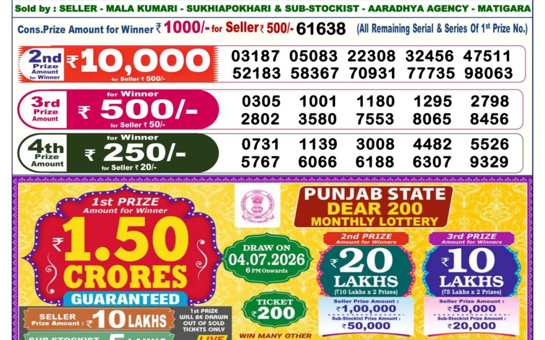 Dear Lottery Sambad Result 6 PM 21 June 2026: Download West Bengal Sambad Result