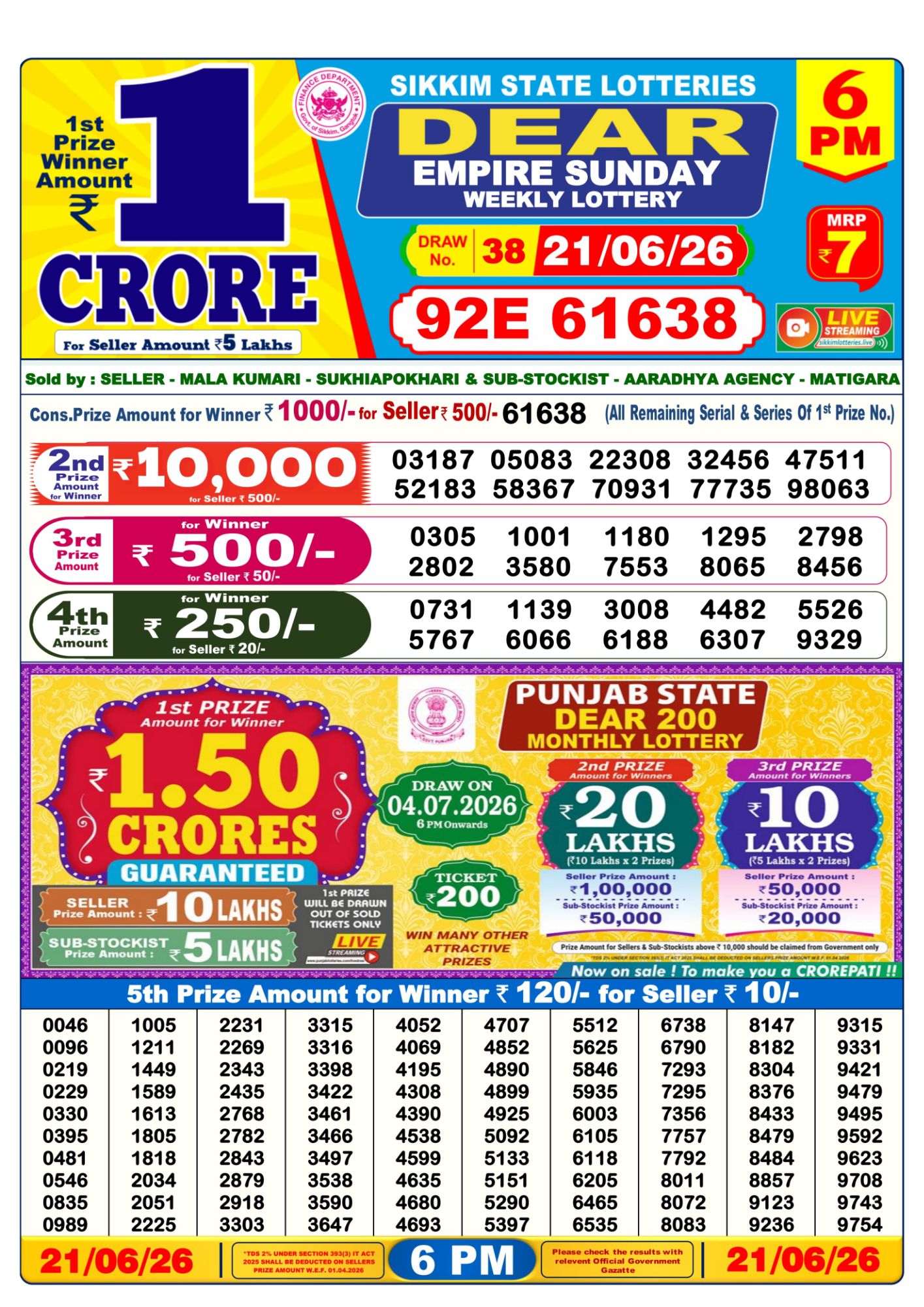 Dear Lottery Sambad Result 6 PM 21 June 2026: Download West Bengal Sambad Result