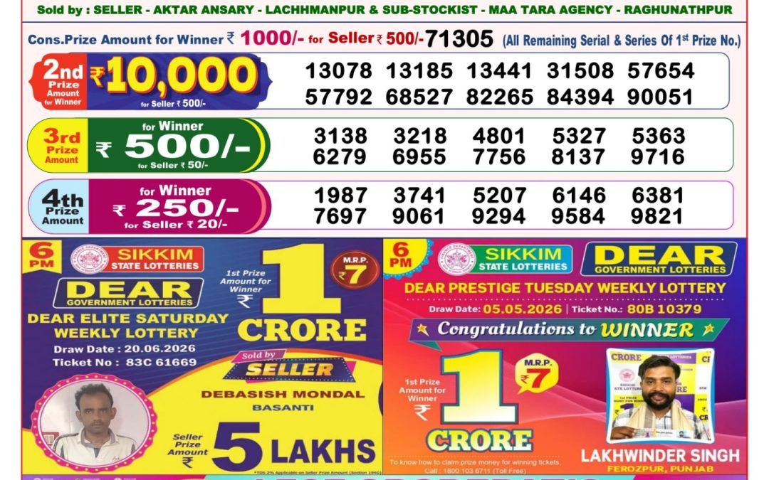 8 PM Lottery Sambad Result Today Live 21.06.26: Check Winning Numbers